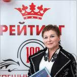 Прокопечко Людмила